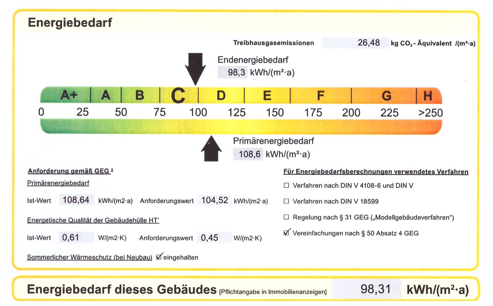Energieausweis